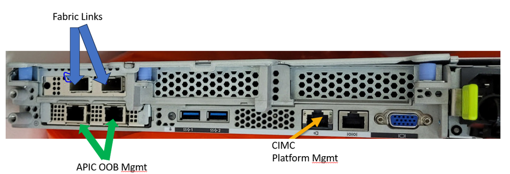 APIC-m4-l4server001.png