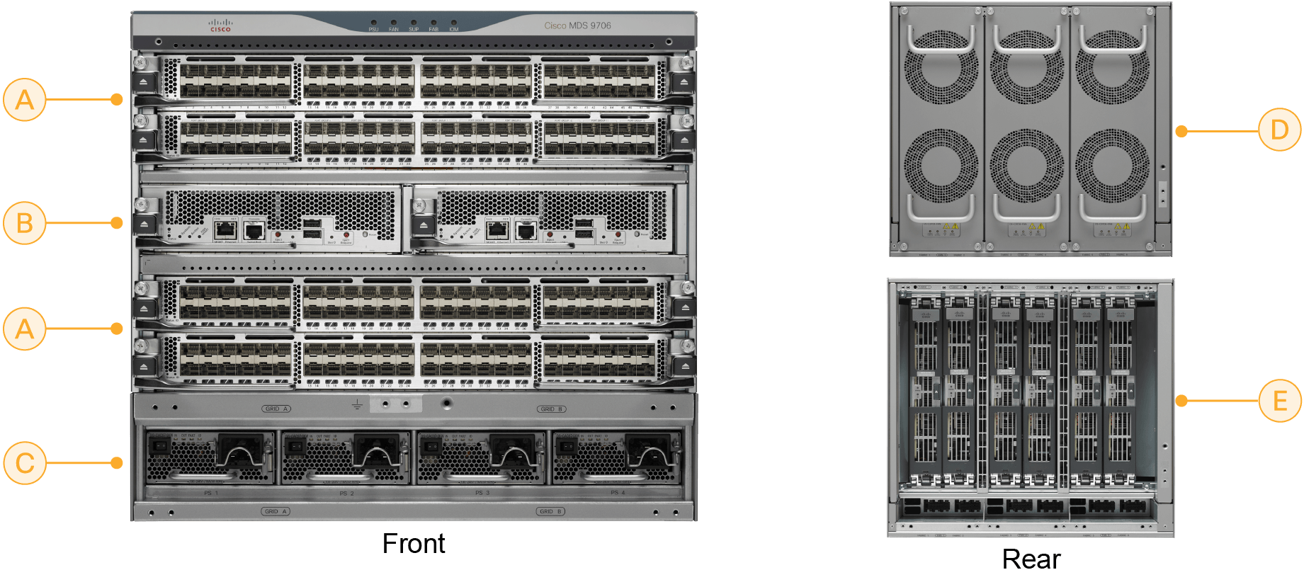 sc1