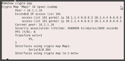 show crypto map