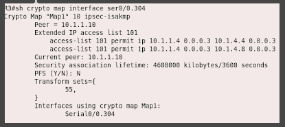 show crypto map interface